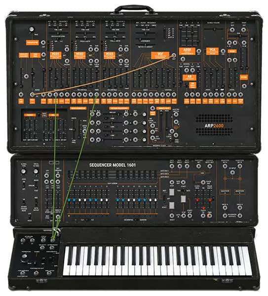 Arturia ARP 2600 V3