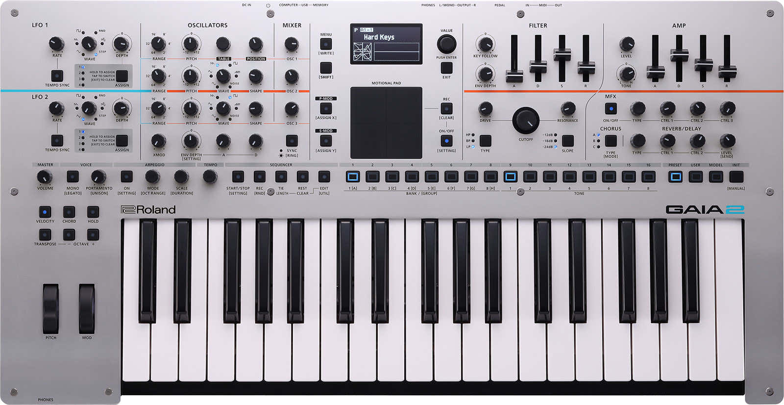 GAIA 2 - Refurbished