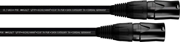 Cordial Ethercon cable CAT 7A - S/FTP 15m