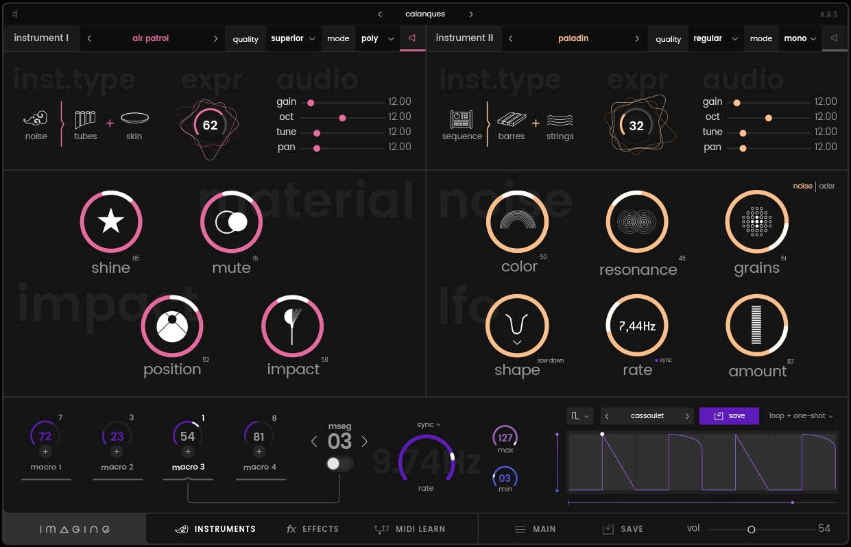 Imagine