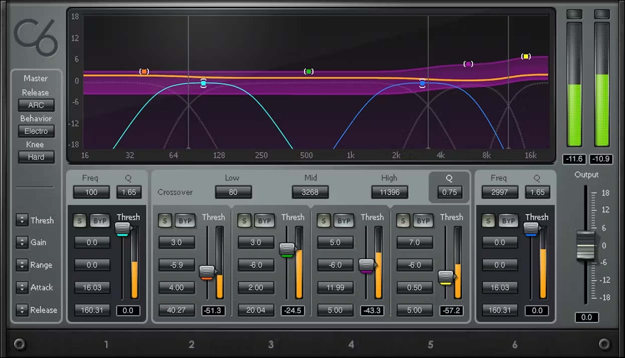 C6 Multiband Compressor