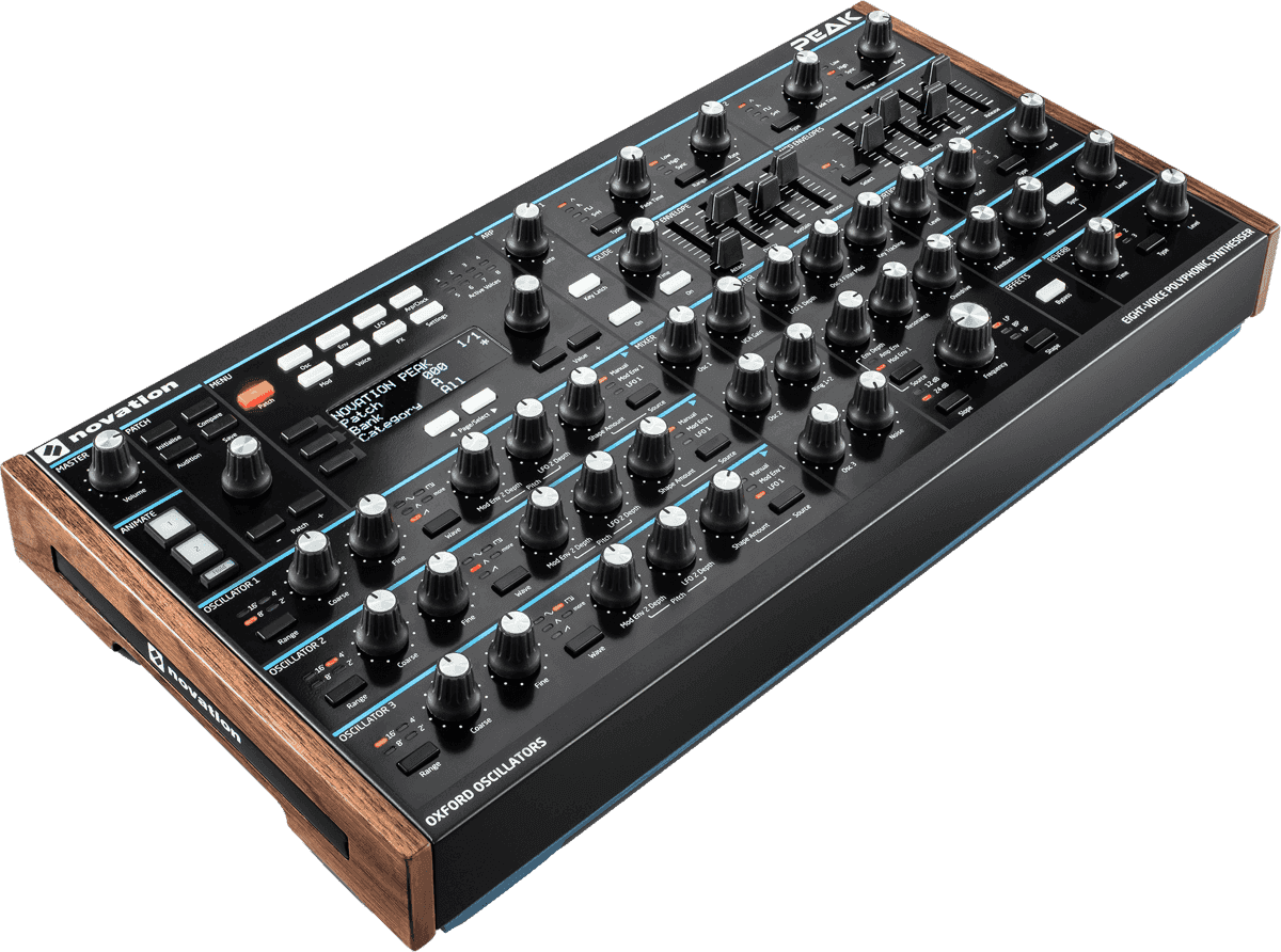 Peak