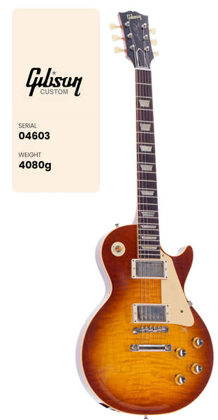 Gibson Custom Les Paul Standard 1960 Reissue Vos Iced Tea Burst Cs Hrc - BSTOCK