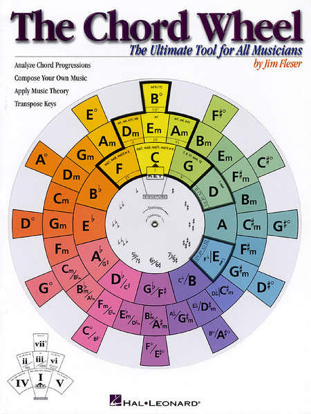 Hal Leonard The Chord Wheel
