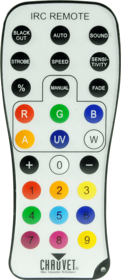 IRC-6