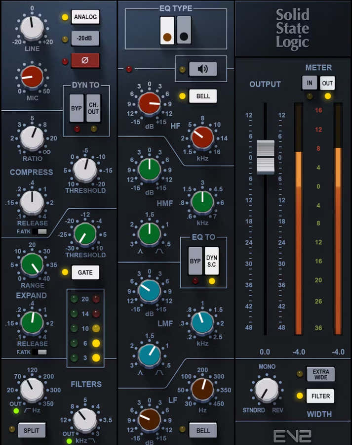 SSL EV2 Channel