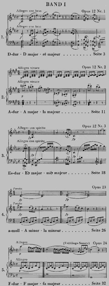 Beethoven L.V. - Sonatas For Piano And Violin Volume I