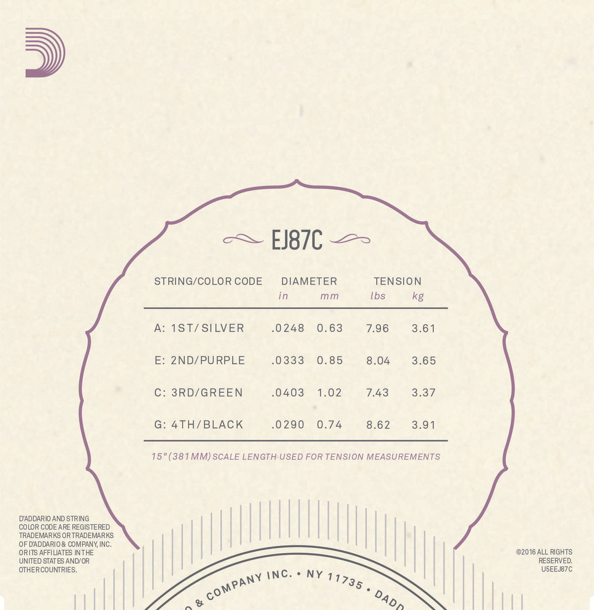 EJ87c Titanium Ukulele Strings Concert