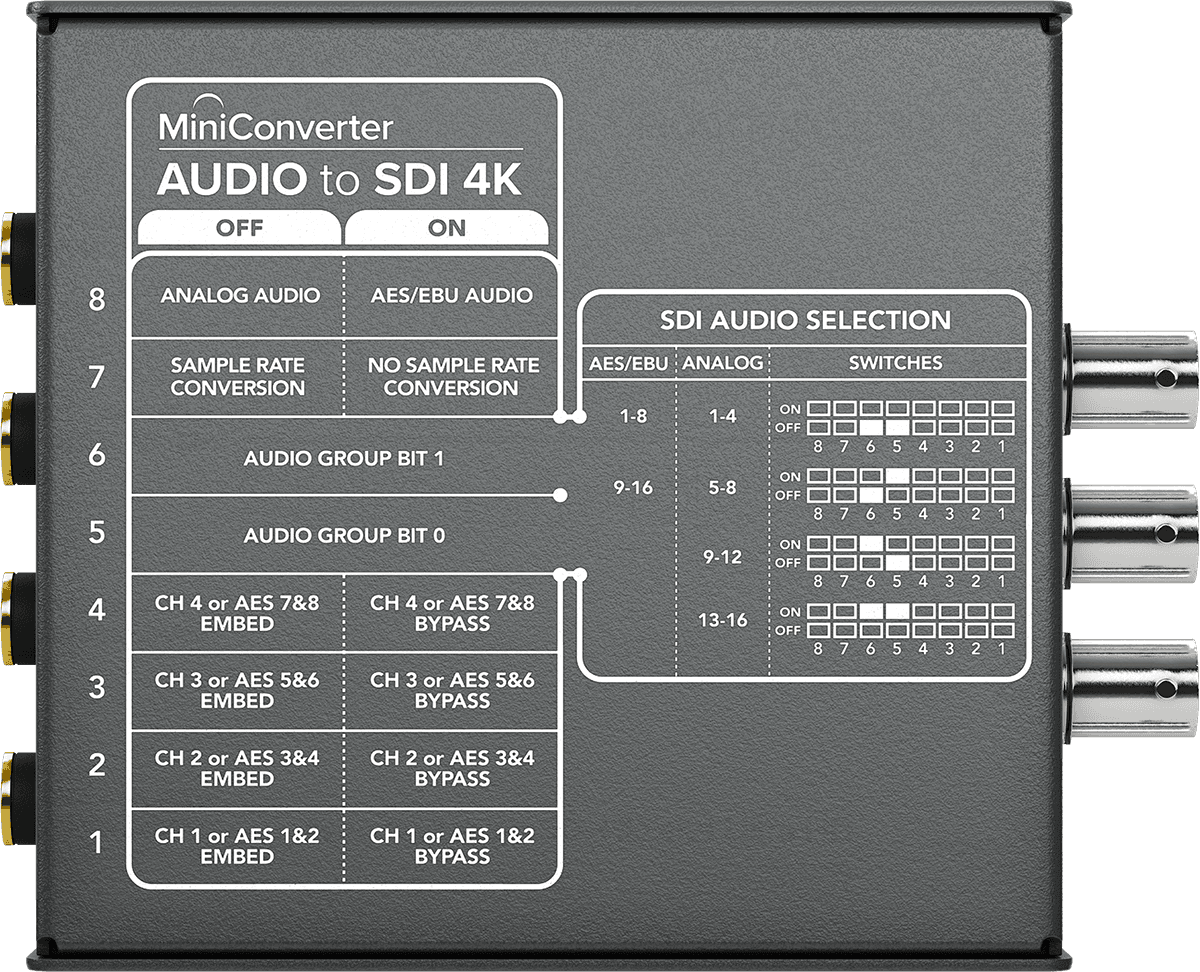 MCONV-audio-SDI4k