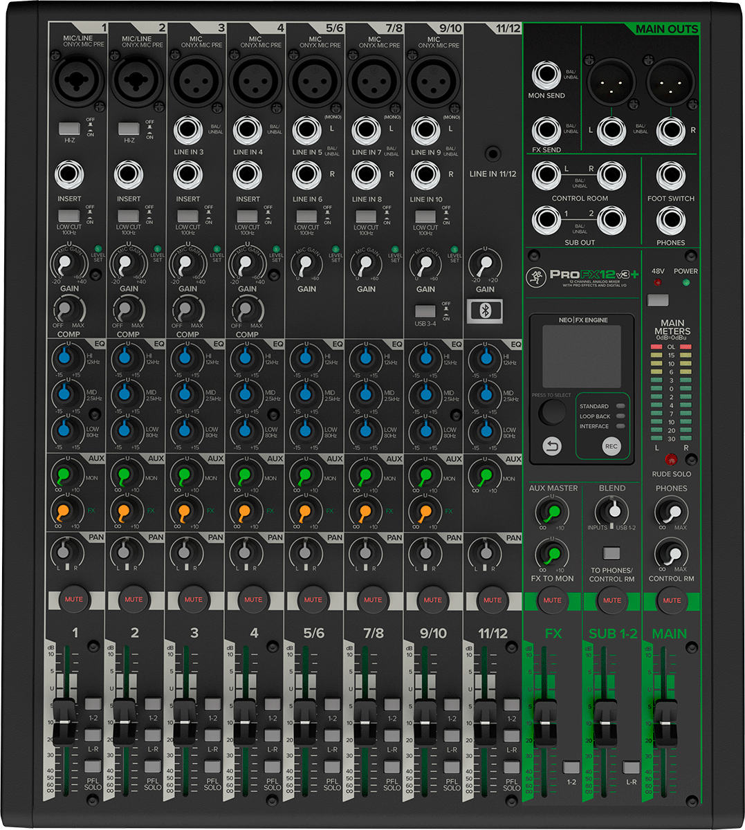 PROFX12V3+