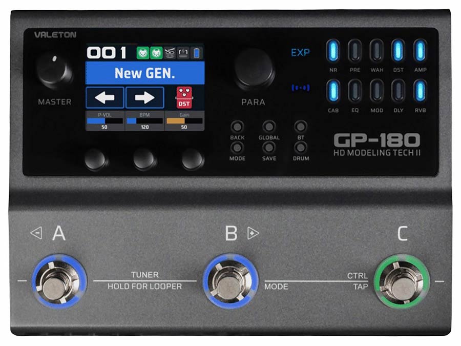 GP-180