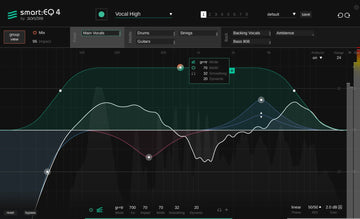 smart:EQ 4
