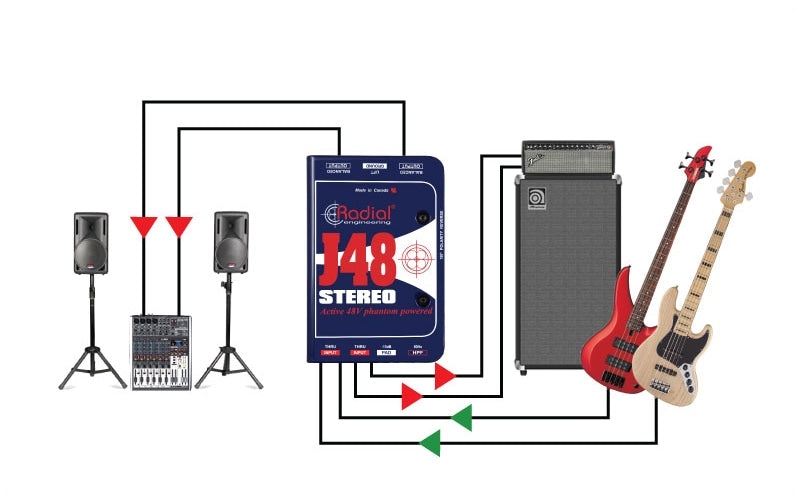 J48 CLASS A ACTIVE DI BOX STEREO