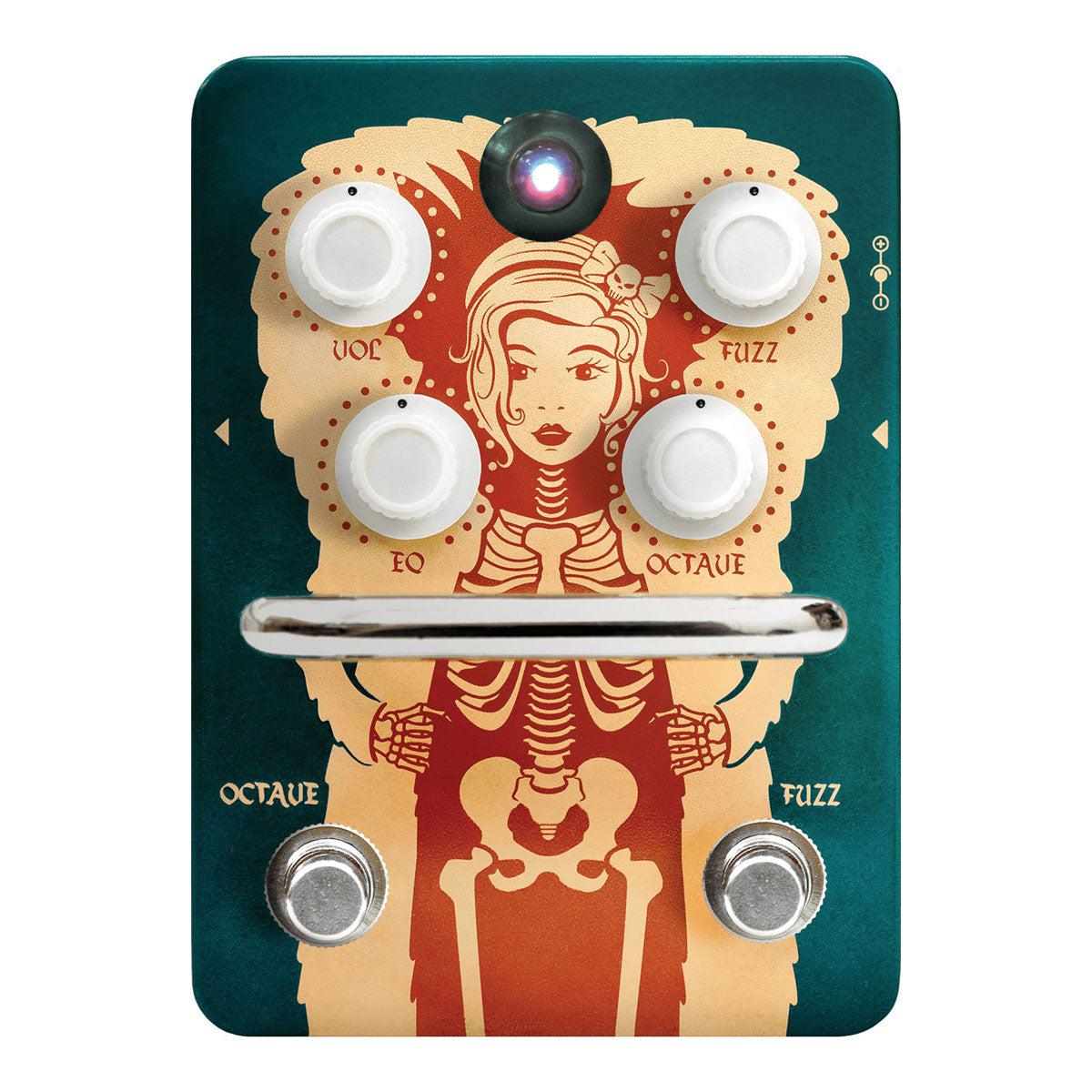 Orange Amps Saturation Effects