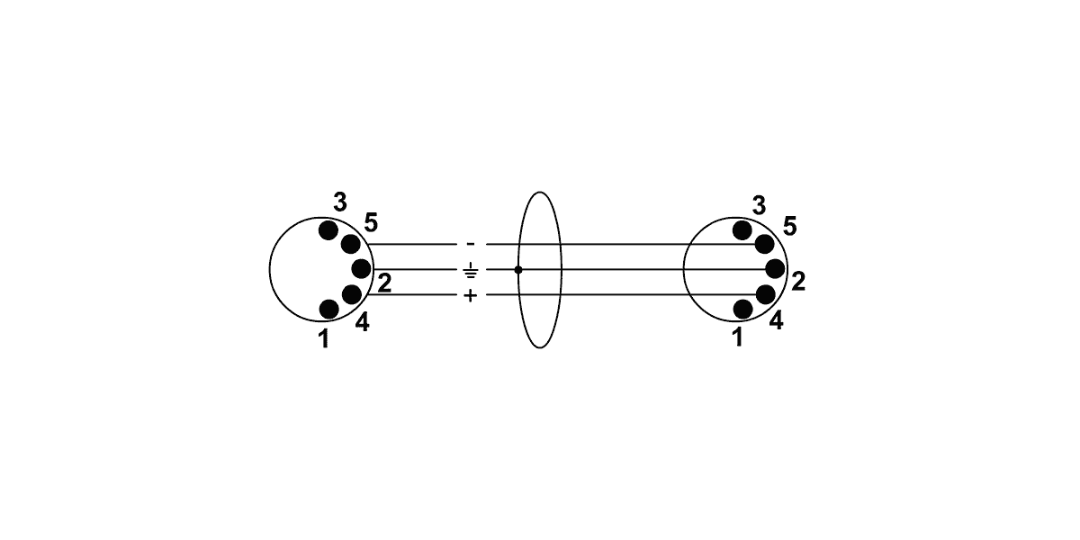 MIDI CABLE 50 CM