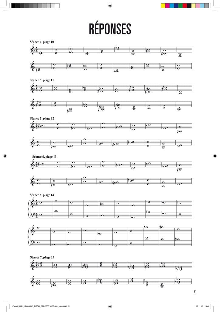 Perlmutter Adam - Methode D'audition Absolue