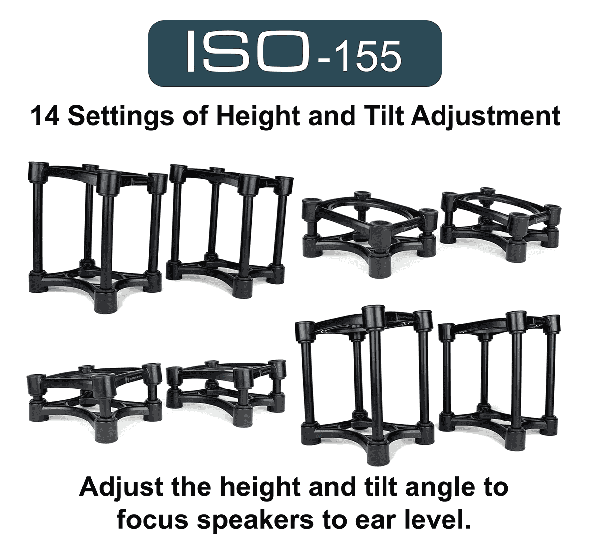 ISO-155