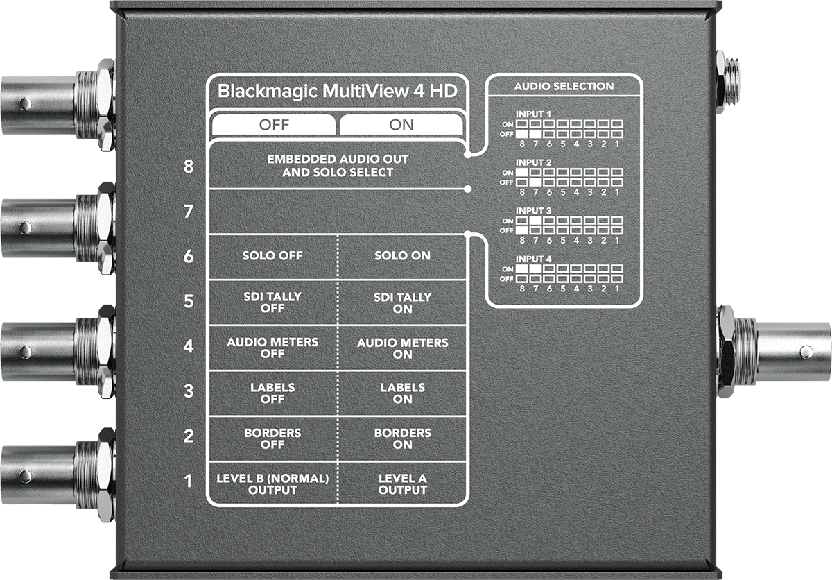 Multiview 4 HD