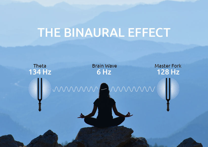 Binaural Therapy Tuning Fork Theta 134 Hz