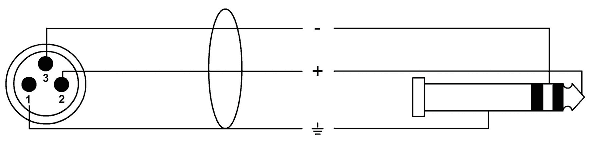 CML8-MV5C