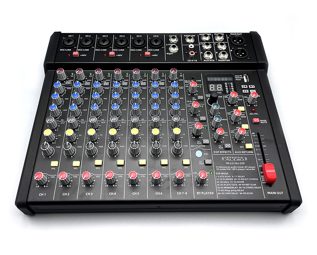 TM 633 BU-dsp