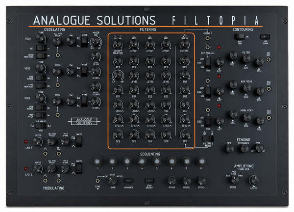 Woodbrass.com Filtopia
