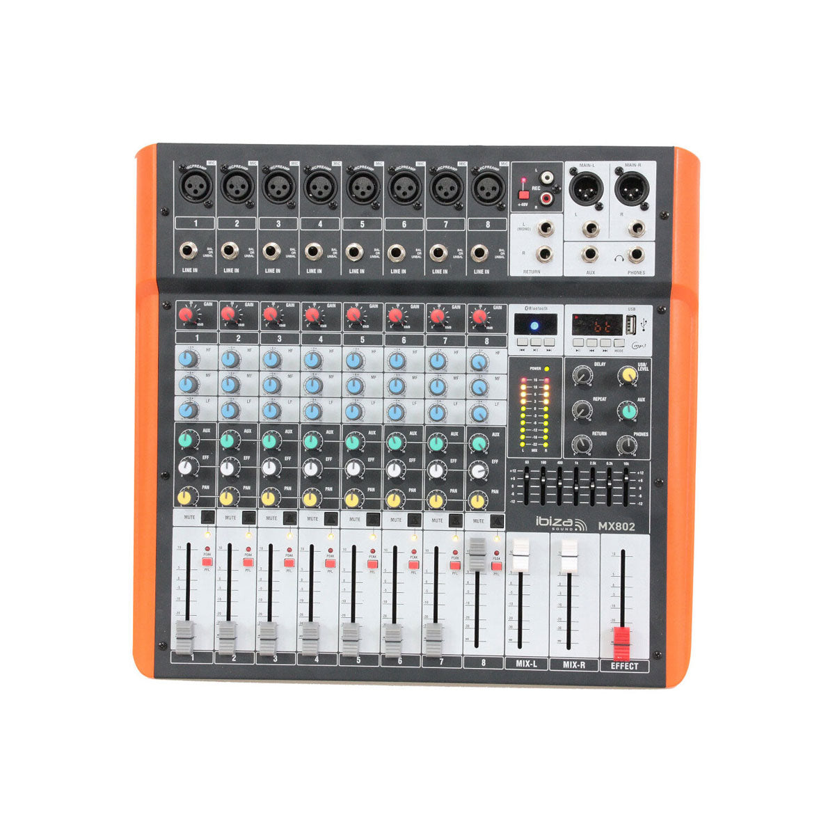 MX802
