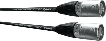 NETWORK CABLE CAT5E ETHERCON 2.5M