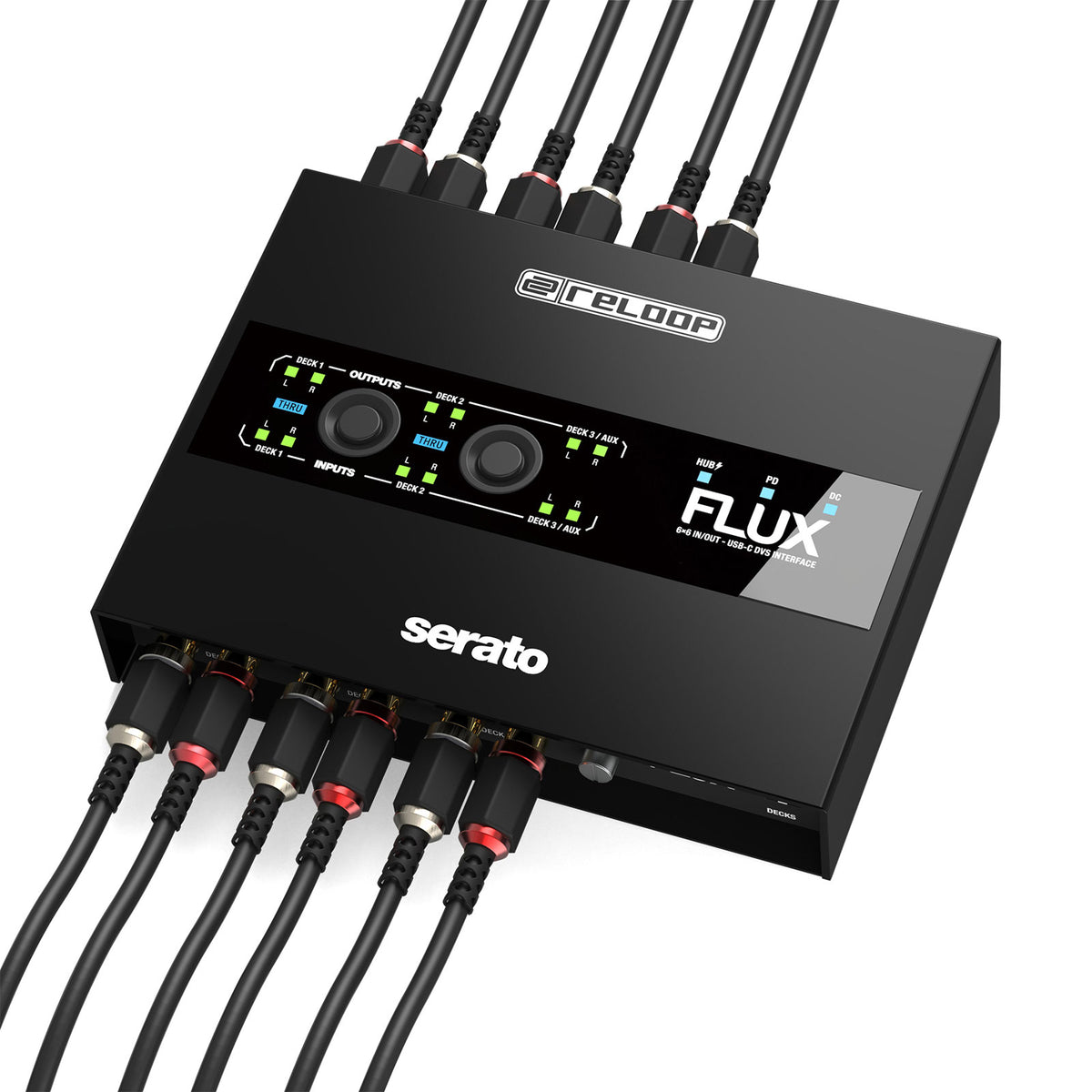Flux