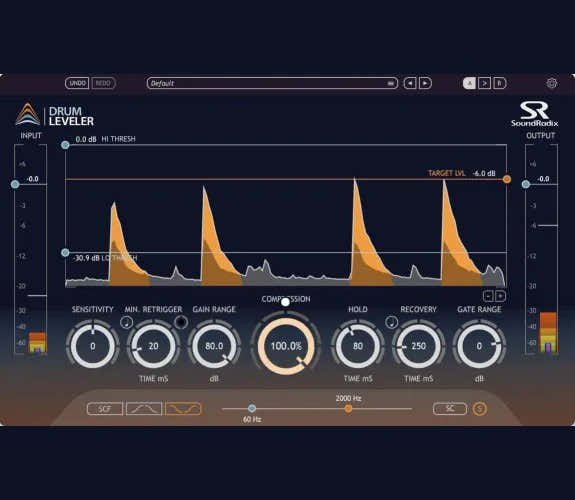 Sound Radix Drum Leveler