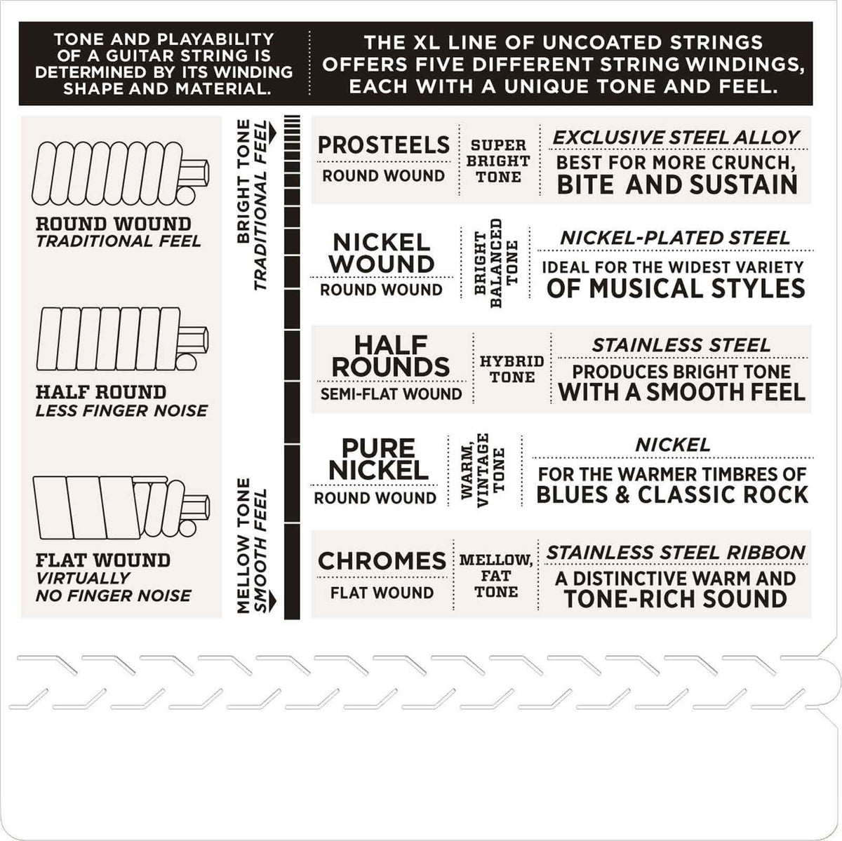 EXL110BT NICKEL WOUND ELECTRIC GUITAR STRINGS BALANCED TENSION REGULAR LIGHT 10-46