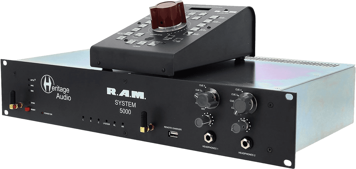 RAM System 5000 Module 5.1