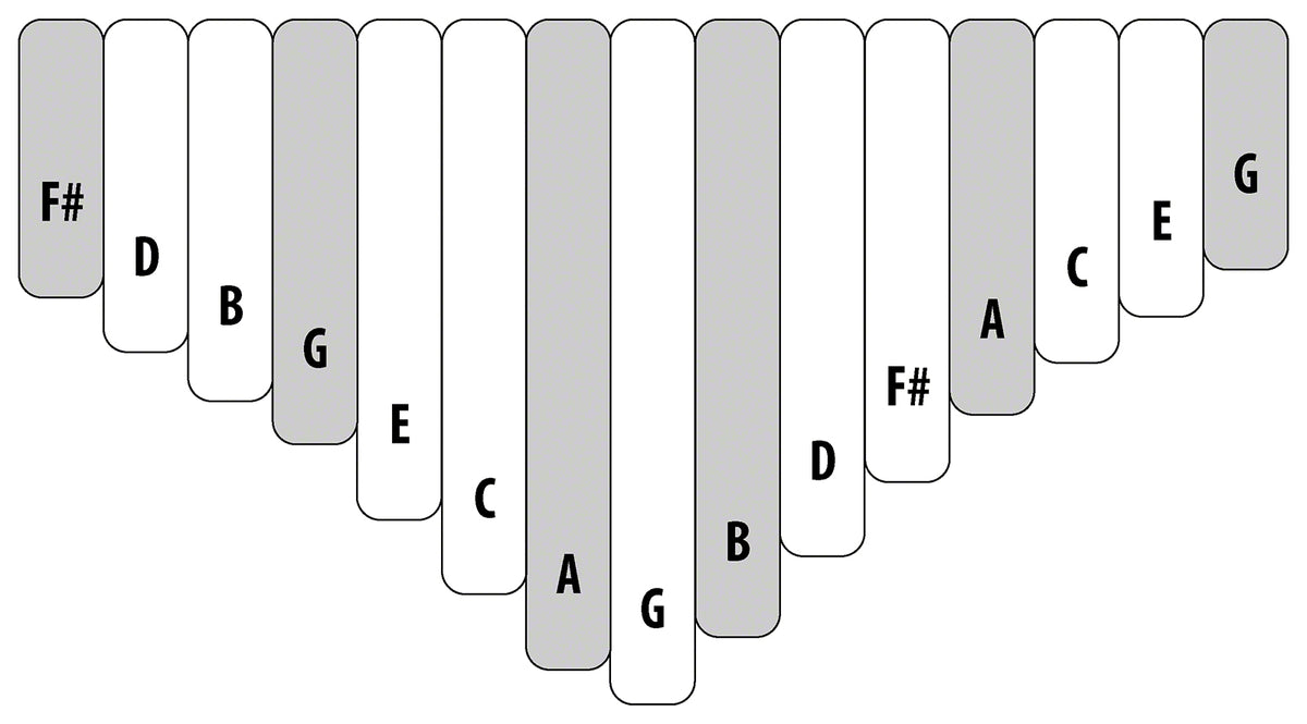 KALIMBA ALTO CELESTE 15 NOTES BOARD-RESONATOR