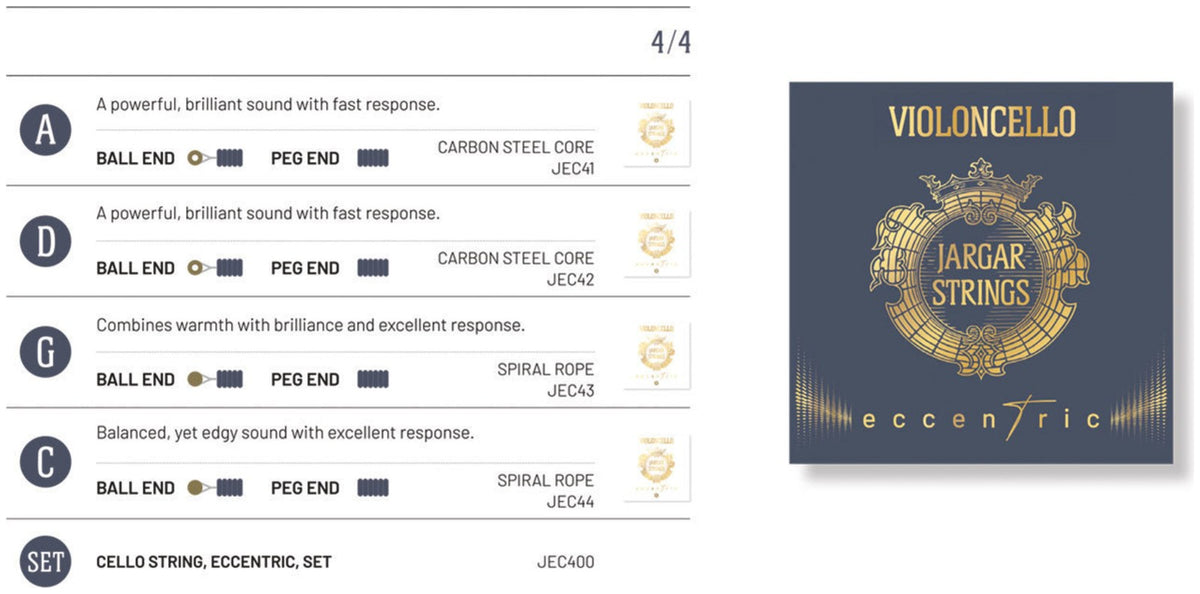 Eccentric 4/4 Set - Medium