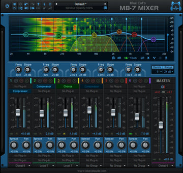 MB-7 Mixer