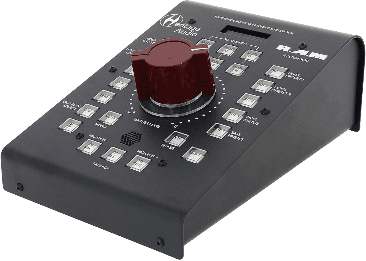 RAM System 5000 Module 5.1