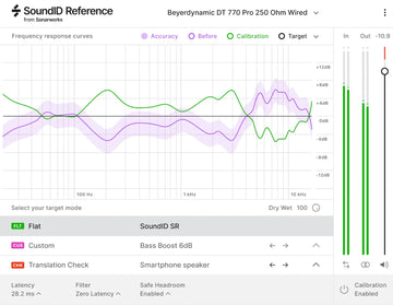 SoundID Reference For Multichannel