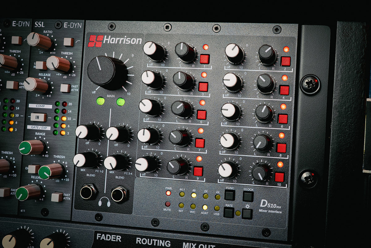 D510 mixer