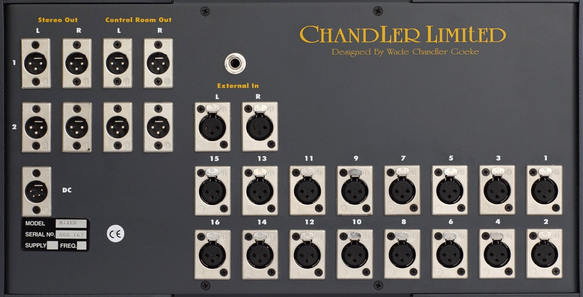 Mini Rack Mixer