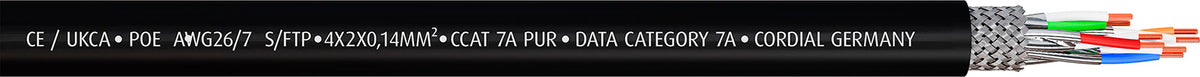 Ethercon cable CAT 7A - S/FTP 15m