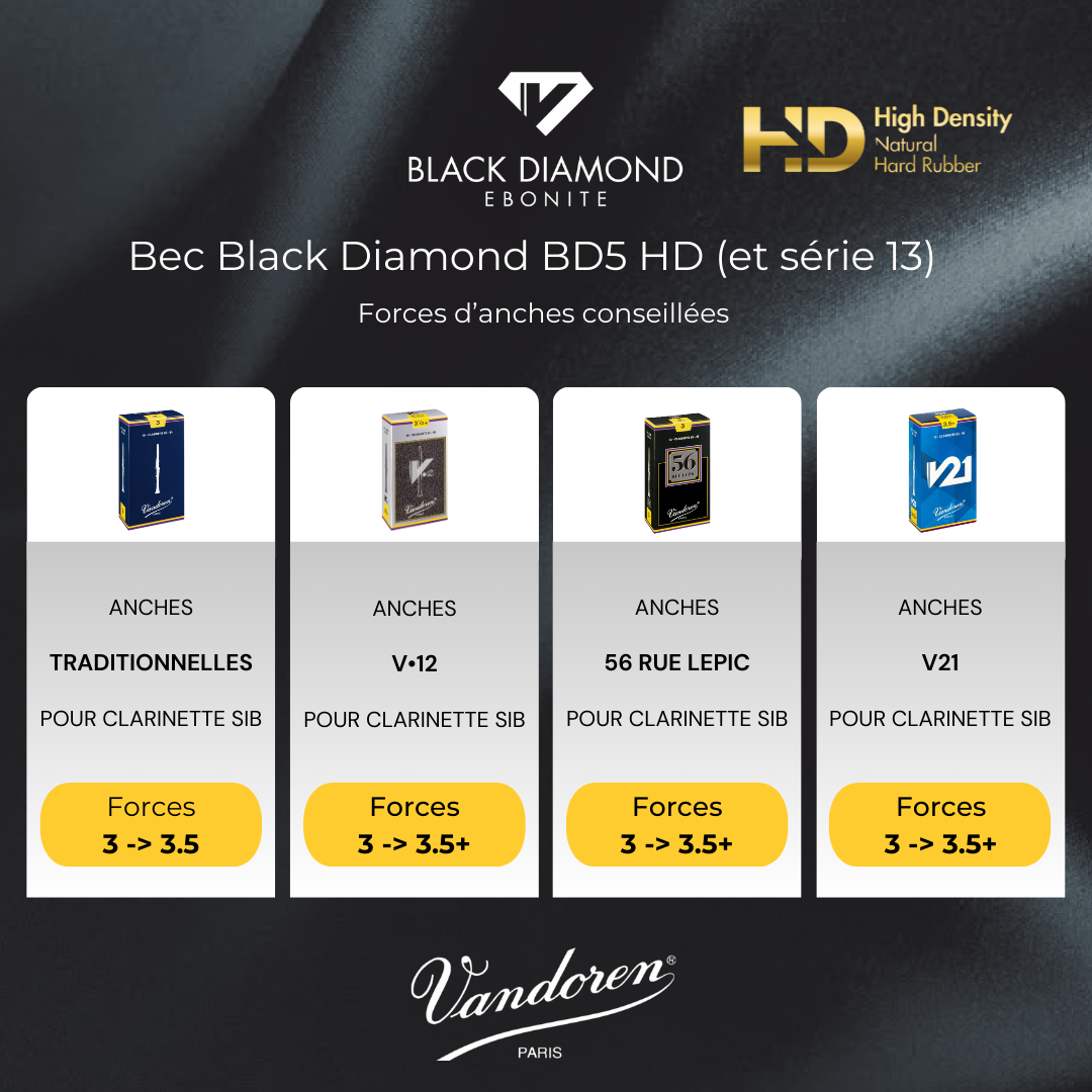 Black Diamond HD Series 13 - Bb Clarinet (BD5 HD)