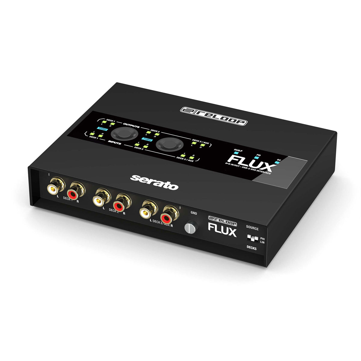 Reloop DJ DVS interfaces