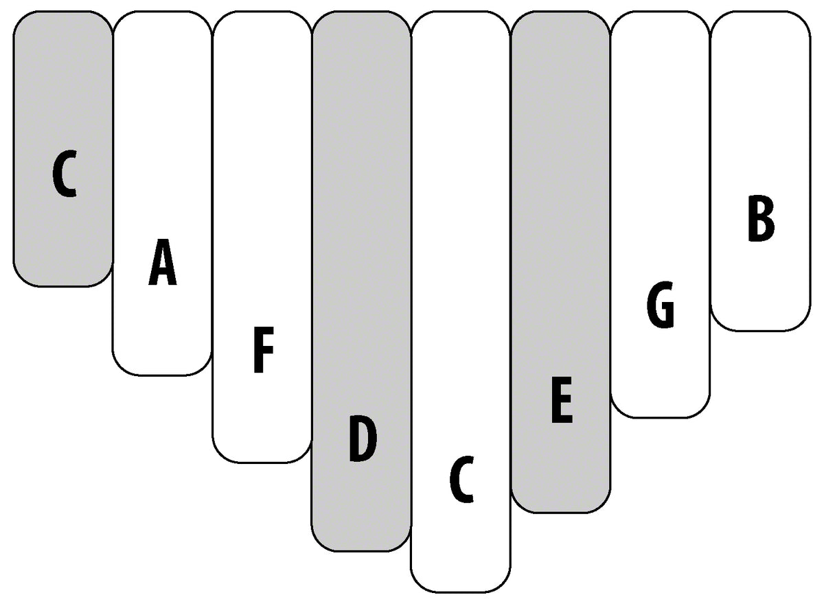 KALIMBA 8 NOTES BOARD-RESONATOR + PICKUP