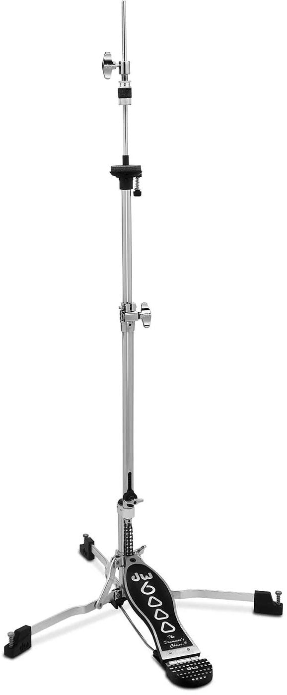6500ul - Ultra Light