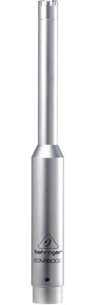Behringer ECM8000