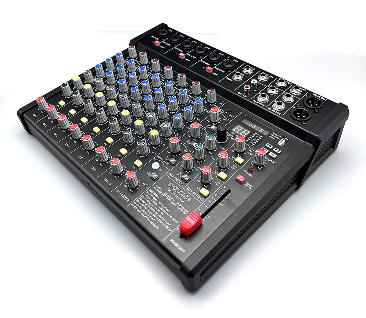 TM 633 BU-dsp