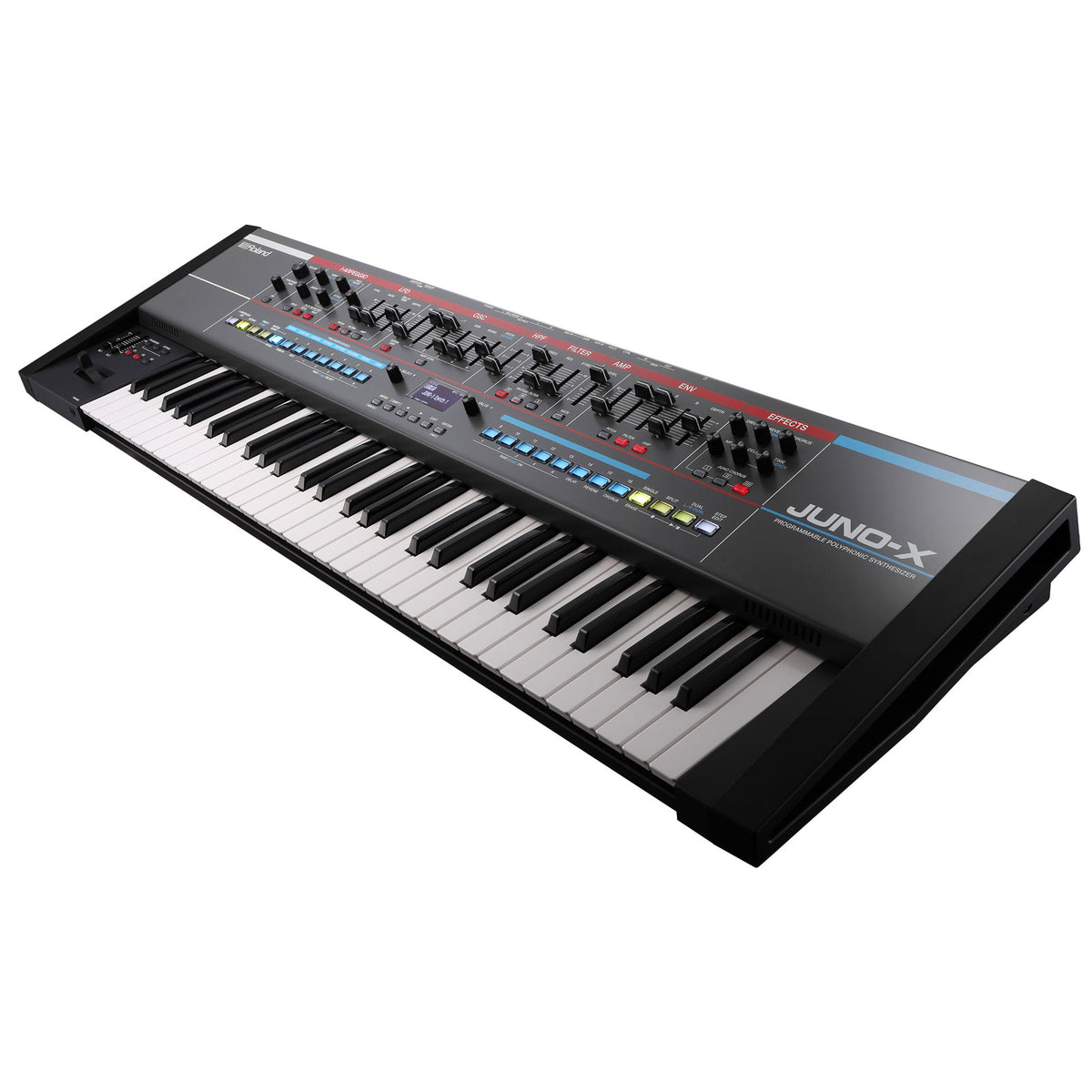 JUNO-x