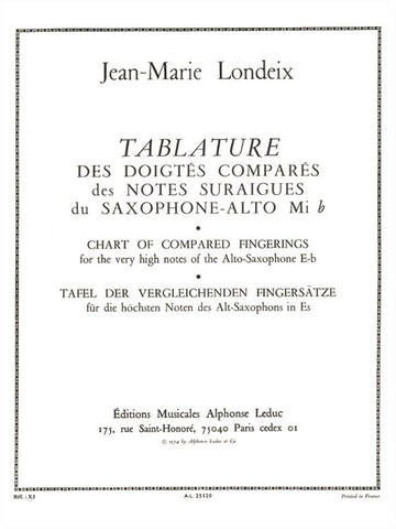 Londeix JEAN-marie - Tablature Des Doigtes Compares Des Notes Suraigues - Saxophone Alto