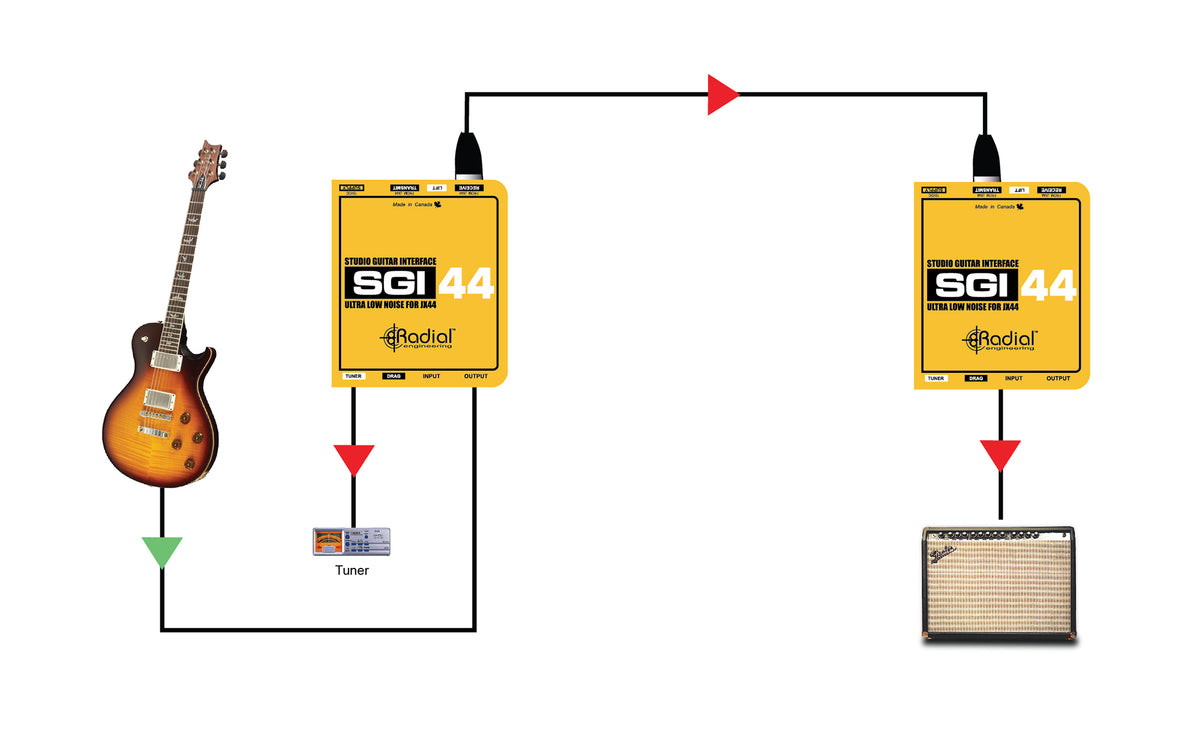SGI44 For the JX44
