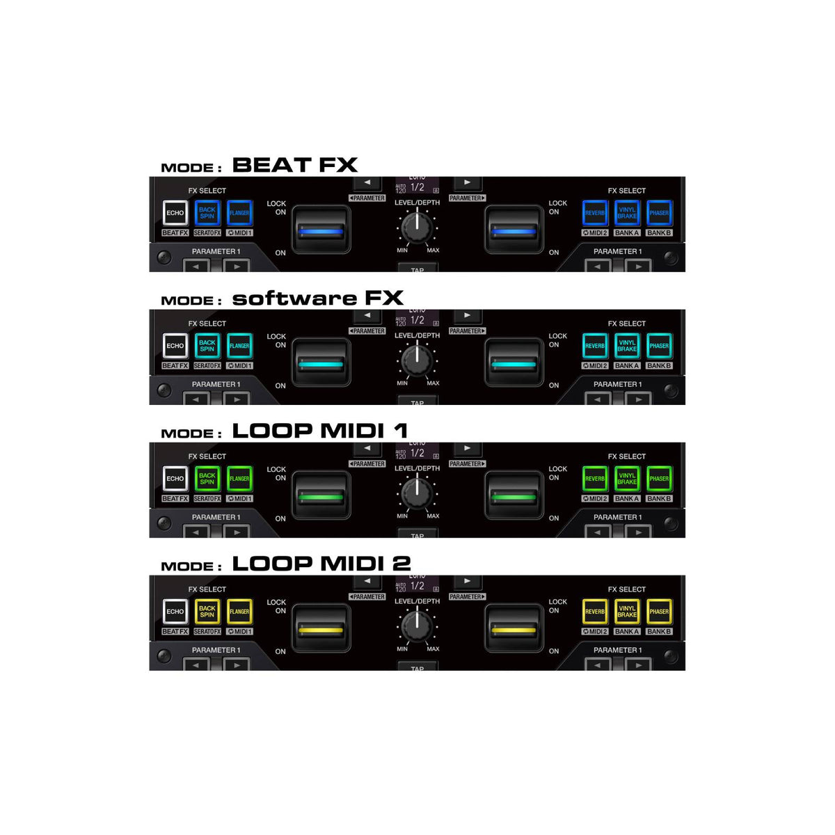 DJM-S7